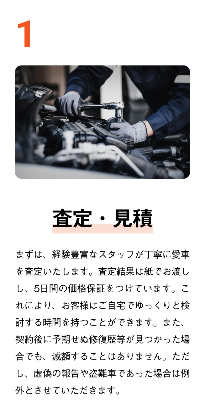 フローアイテム