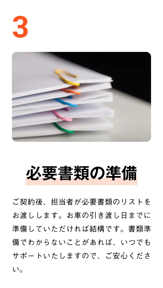 フローアイテム