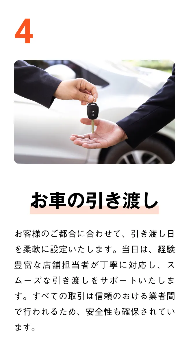 フローアイテム