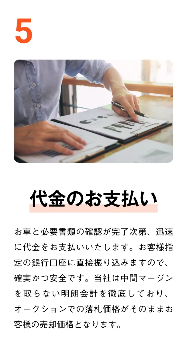 フローアイテム